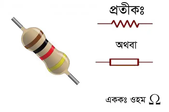 রেজিস্টরের ছবি